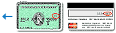 Card Verification Number